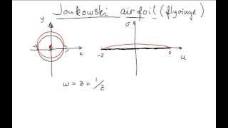 m0202Joukowski transform [upl. by Ettenoj72]