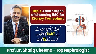 Kidney Transplant at IMC Hospital  Top 5 Benefits imchospital nephrologist drshafiqcheema [upl. by Yedsnil]