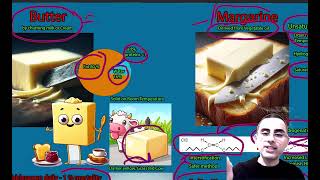 Butter Vs Margarine  Everything you should know about their safety and health effects [upl. by Artiek]