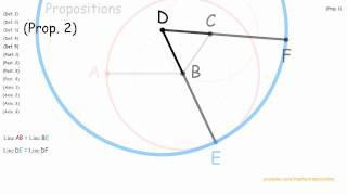 Euclids elements proposition 2 [upl. by Eenel]