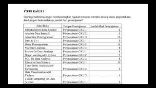 Modul 7 Praktikum Analisis Data Statistik quotAnovaquot  Kelompok 8 RB [upl. by Kendy771]