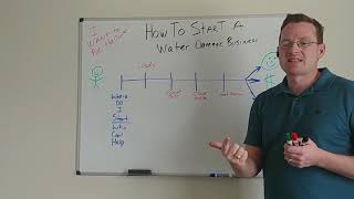 Restoration Made Simple  How to start a water damage business [upl. by Lehman794]