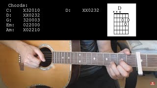 mxmtoon – prom dress EASY Guitar Tutorial With Chords  Lyrics [upl. by Oijres]