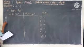 gyanpath sankul Std4 Submaths chapter2rivision part3 [upl. by Eliath]