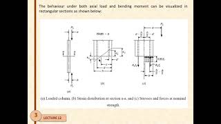 Lect 12 1 [upl. by Aimaj661]