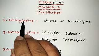 MALARIA  ANTIMALARIAL DRUGS CLASSIFICATION WITH TRICKS  PART2  RRB PHARMACIST EXAM  GPAT  ESIC [upl. by Anana626]