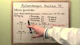 Aufwendungen buchen Teil 1 Full [upl. by Wasson]