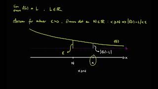 Epsilondelta grenseverdier  Grenser når x går mot uendelig [upl. by Notpmah752]
