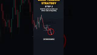 Trading is easy when you feel lazy tradingforex tradingstatergy tradingcardgame tradingsignals [upl. by Ramiah]