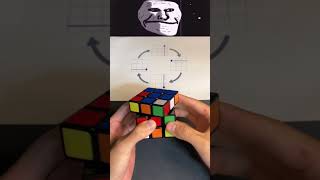 How to solve a Rubiks Cube in 4 moves rubikscube [upl. by Oriana]