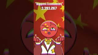 Biggest Economiesquot [upl. by Namrak792]