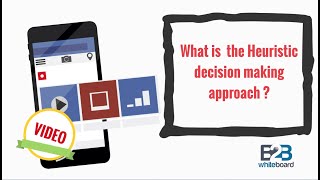 What is the Heuristic decision making approach [upl. by Sula]