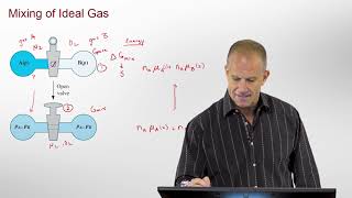 Gibbs Free Energy and Entropy of Mixing [upl. by Fraser446]