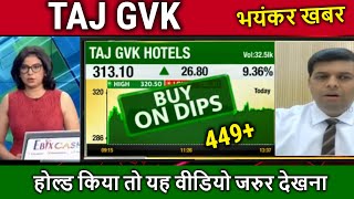 TAJ GVK share latest newstaj gvk share analysistaj gvk hotels share latest newsTARGET [upl. by At]