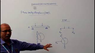 FREE BODY DIAGRAM  engineering mechanics [upl. by Yrnehnhoj53]