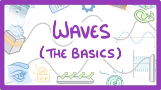 GCSE Physics  Intro to Waves  Longitudinal and Transverse Waves 61 [upl. by Shiri705]