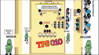 Tata cara PENGHITUNGAN surat suara tugas KPPS 3amp4 1amp2  5 amp 67 [upl. by Howes]