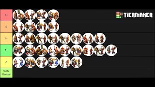 Rise of Kingdoms Commanders pairing tier list for mass pvp [upl. by Abner]