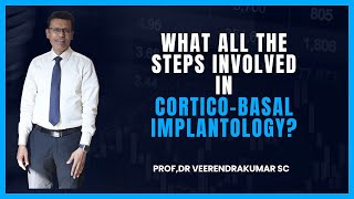 what all the steps involved in cortico basal implantology [upl. by Judenberg]