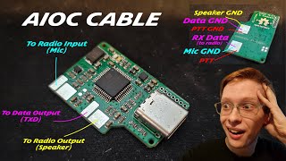 The Digirg and Signalink are OBSOLETE  The AIOC All In One Interface Cable [upl. by Lesko]