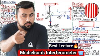 Topic 97 Michelsons interferometer🔥 Part1 Chapter 9 Physical Optics  Standard Meter👌 [upl. by Dnomsad]