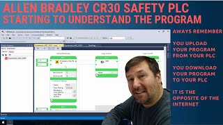 Allen Bradley 440CCR30 Safety PLC Reviewing the Getting Started Program [upl. by Gnod]