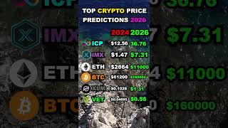 The best crypto predictions for the year 2026📈🚀🔥 predictions crypto cryptocurrecy [upl. by Acirret]