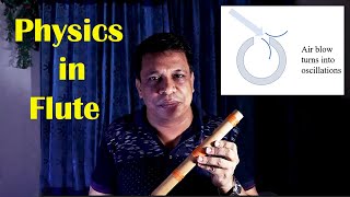 Physics in flute Science behind flute [upl. by Lonee]