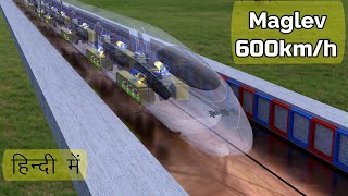 Amazing Science Behind Worlds Fastest Train  Magnetic Levitation train  3D Animation [upl. by Tega]