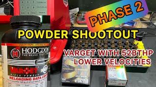 Powder ShootoutPhase 2 Testing Varget Powder with Hornady 52BTHP [upl. by Neilson]