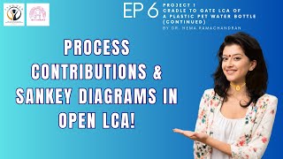 Process Contributions and Sankey Diagrams  EP 6 Project 1 PET Water Bottle Cont [upl. by Onaicul107]