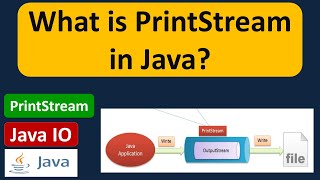 What is PrintStream in Java  Java IO  Java Tutorial [upl. by Arammat849]