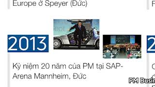 PMINTERNATIONAL30 năm lịch sử [upl. by Whyte]