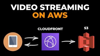 Build a Video Streaming Service on AWS S3  CloudFront  NextJSReact [upl. by Adnilemre]