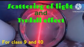 Scattering of lightTyndall effec Class 9 and 10 Ncert [upl. by Ajup]