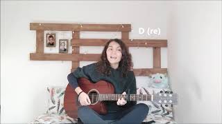 Escriurem  Miki Núñez Cover  Acords [upl. by Edyak]