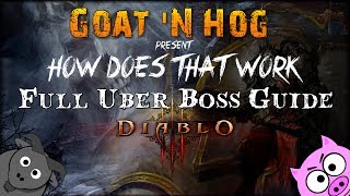 Diablo III  Full Uber Clear  Boss Guide for Hellfire Ring [upl. by Bick]