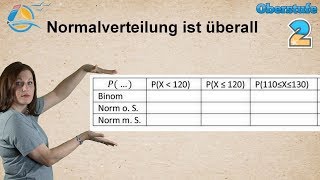 Normalverteilung Wahrscheinlichkeiten  Gaußsche Glockenfunktion GTR berechnen – Übung 2 [upl. by Kaja]