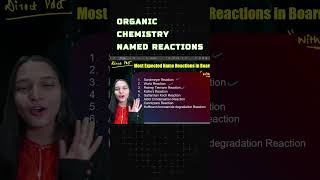 🎯✅Important Named Reactions  Organic Chemistry Class 12 shorts jee2024 chemistry namedreactions [upl. by Caraviello635]