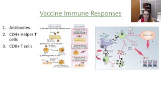 Introduction to Vaccination [upl. by Cavil]