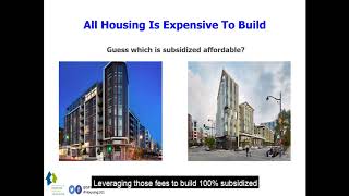 What is quotSubsidized Affordable Housingquot [upl. by Rozella]