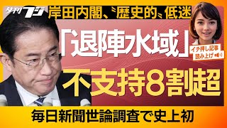 岸田内閣の不支持８割超、「退陣水域」で〝歴史的〟低迷 [upl. by Noemys]