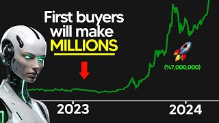 Top 6 AI ROBOT STOCKS For 2024 Theres Still Time To Buy [upl. by Marcellus]