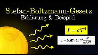 Das StefanBoltzmannGesetz einfach erklärt  Formel Beispiel Einheiten Physik [upl. by Amersham]