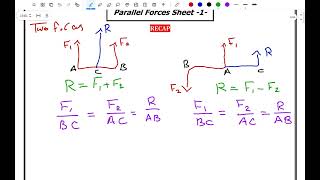 3rd Sec  Statics  Parallel Forces  Sheet 1 quotResultant of Parallel Forcesquot [upl. by Algy]