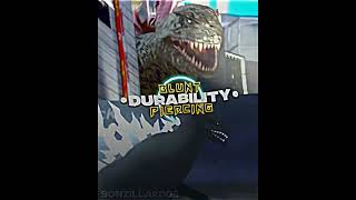 Godzilla Elimination Wheel  Season 2  Part 4  Pipeworks Godzilla vs Godzilla RAT [upl. by Aihtennek]