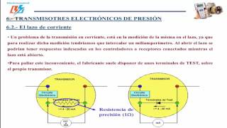 03 MEDIDAS PRESIÓN Parte 44 [upl. by Leemaj]