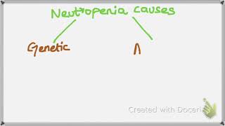 Neutropenia Introduction and causes [upl. by Ariec]