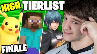 FINAL HIGH TIERLIST ft NAITOSHARP [upl. by Suzanna254]