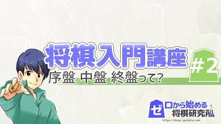 【将棋】初心者向け将棋入門講座Part2 序盤、中盤、終盤の考え方【入門 コツ】 [upl. by Lavro]